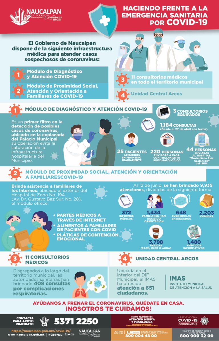 INFOGRAFIA_INFRAESTRUCTURA_COVID.pdf_page-0001 (1)