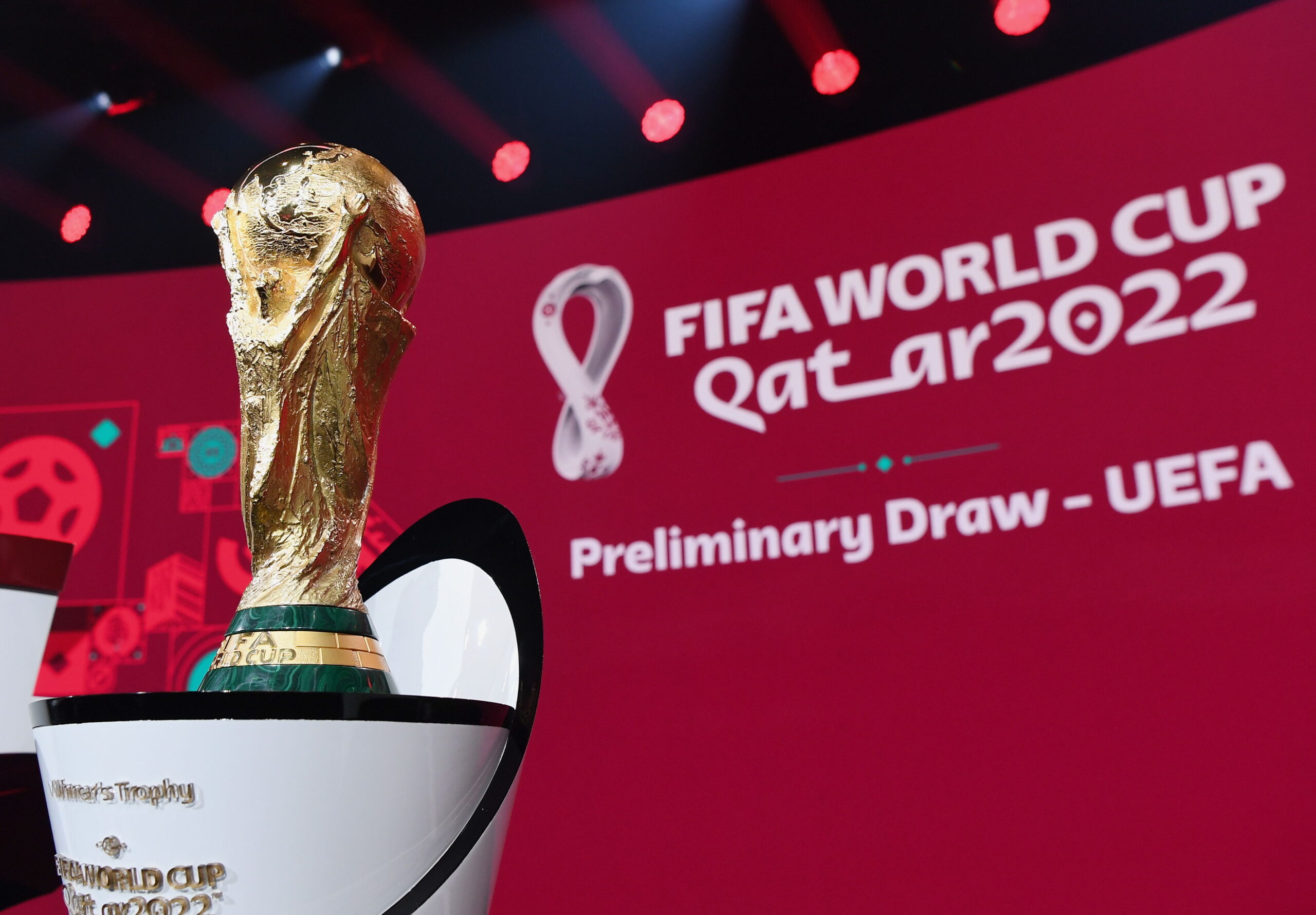 FIFA World Cup Qatar 2022 European qualifying draw