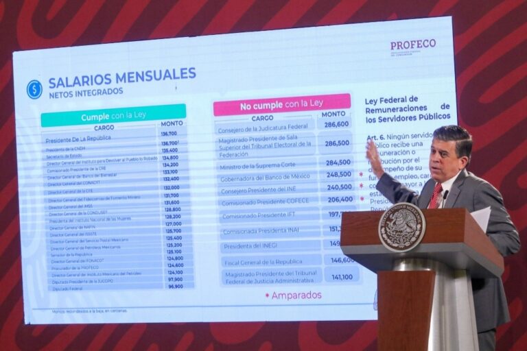 péndulo quien es quien en los salarios mensuales