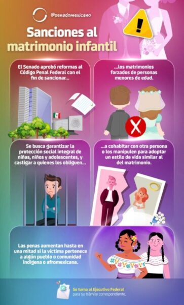 sanciones-matrimonio-infantil-péndulo