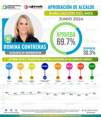 Comunicado de Prensa No. 127-2024 (2)