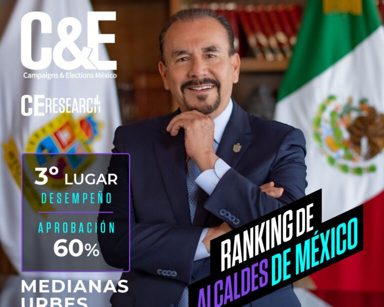 Pedro Rodríguez calificado como el tercer mejor alcalde de México