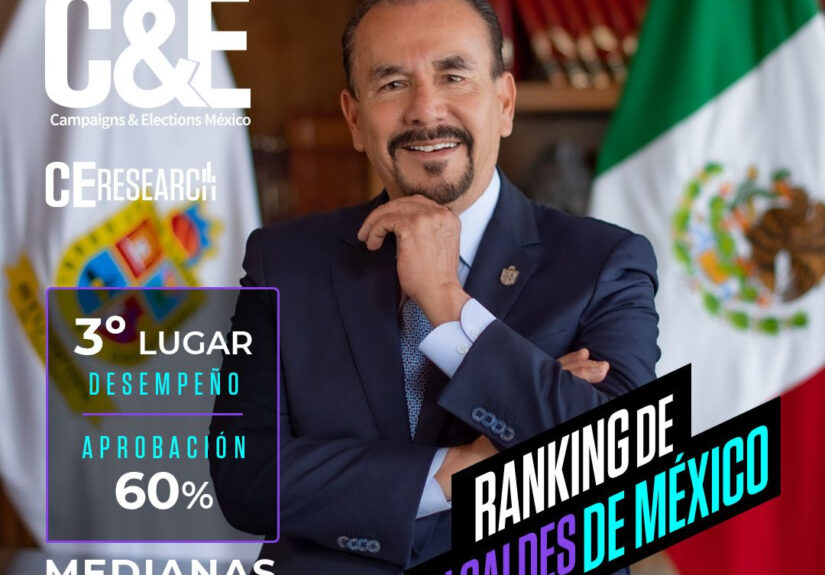 Pedro Rodríguez calificado como el tercer mejor alcalde de México