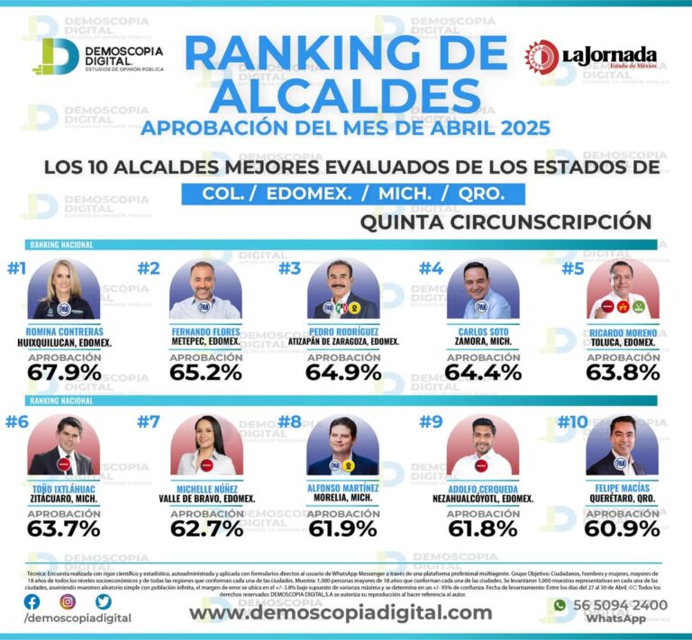 Huixquilucan Romina Contreras C-111-2025 (1)