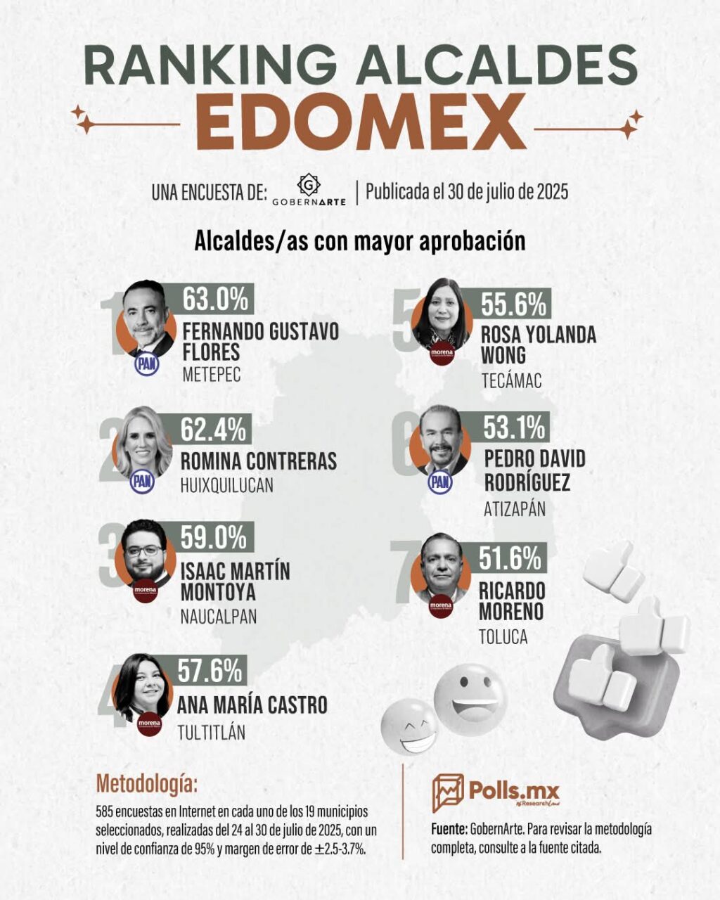 Tecámac