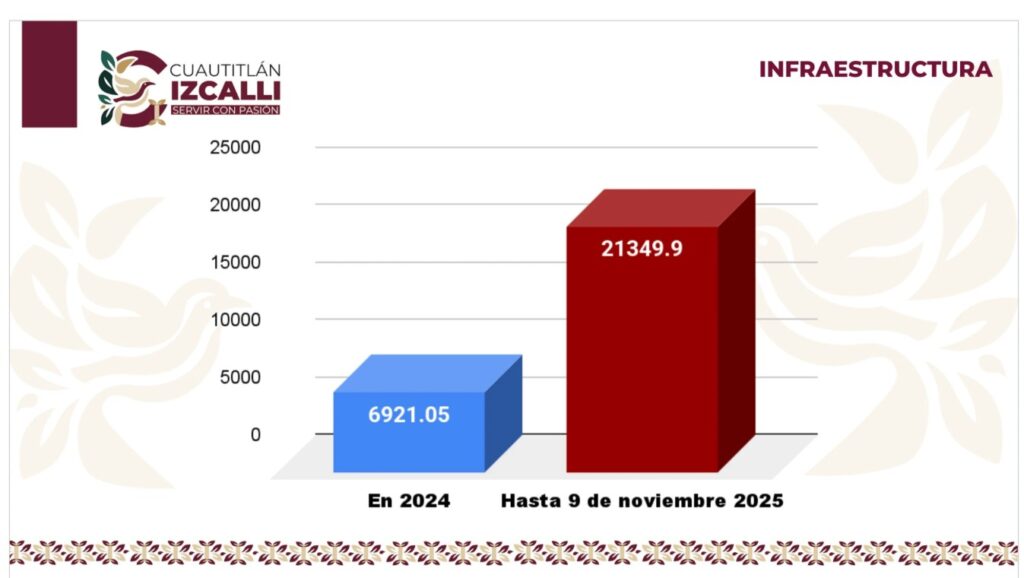 Captura de pantalla 2025-11-10 153943