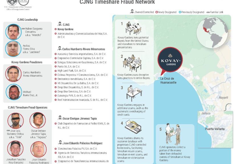 Hacienda contra fraude