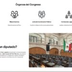 Diputados Edoméx