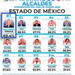 Huixquilucan Romina Contreras C-093-2026