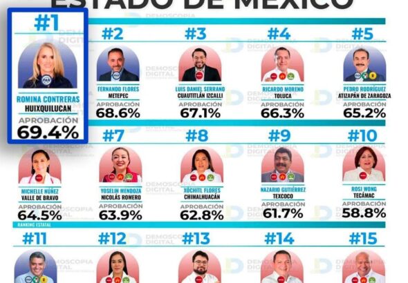 Huixquilucan Romina Contreras C-093-2026