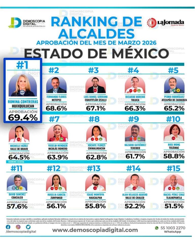 Huixquilucan Romina Contreras C-093-2026