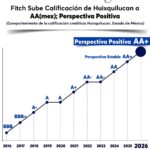 Huixquilucan Romina Contreras C-120-2026 (2)