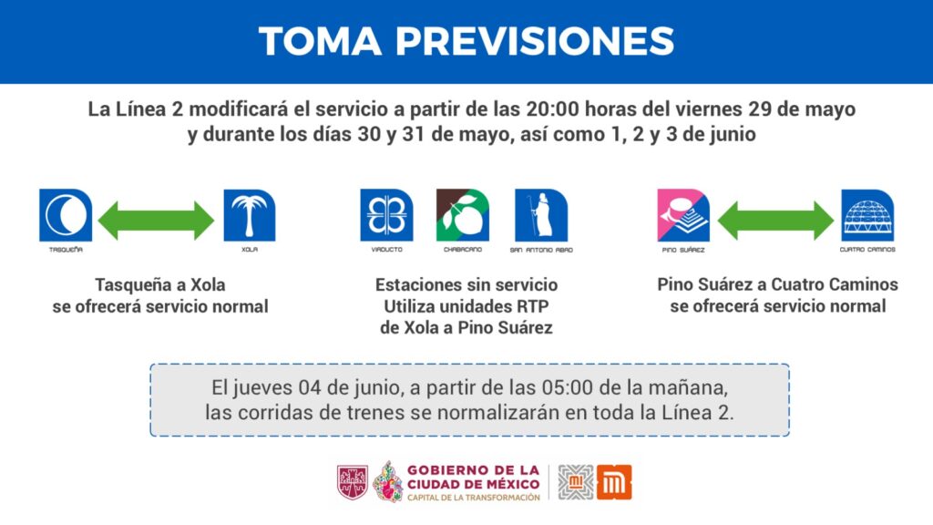 cierres metro cdmx