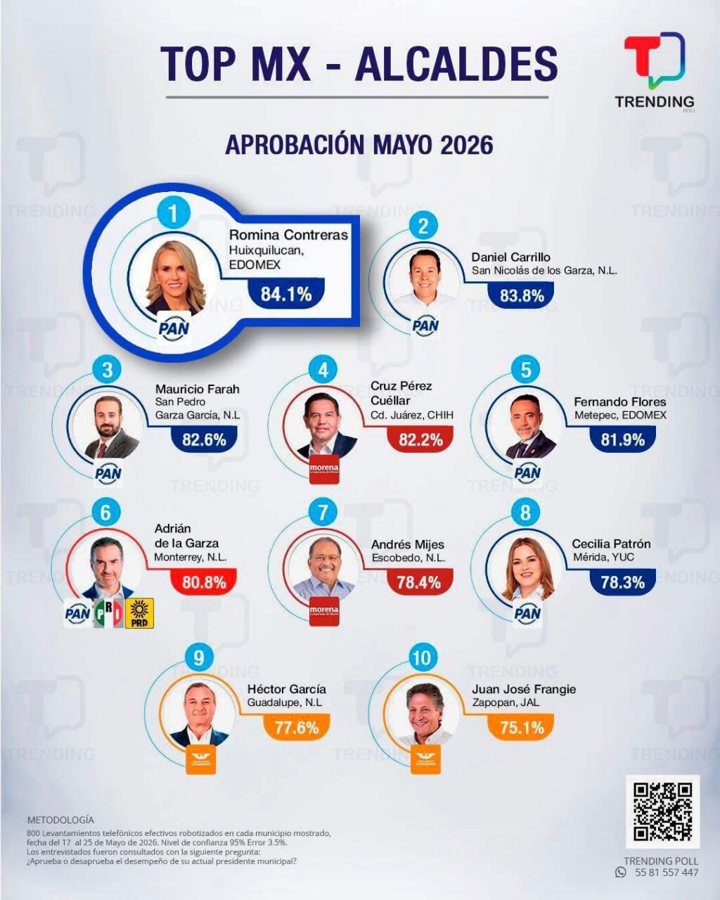 Huixquilucan Romina Contreras C-138-2026 (4)