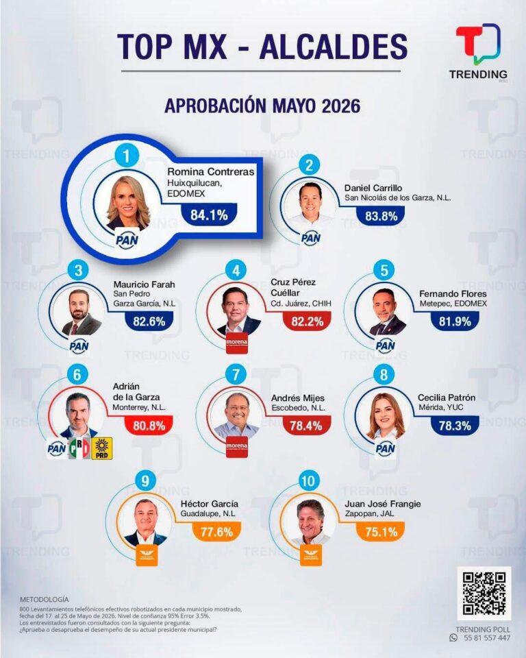 Huixquilucan Romina Contreras C-138-2026 (4)