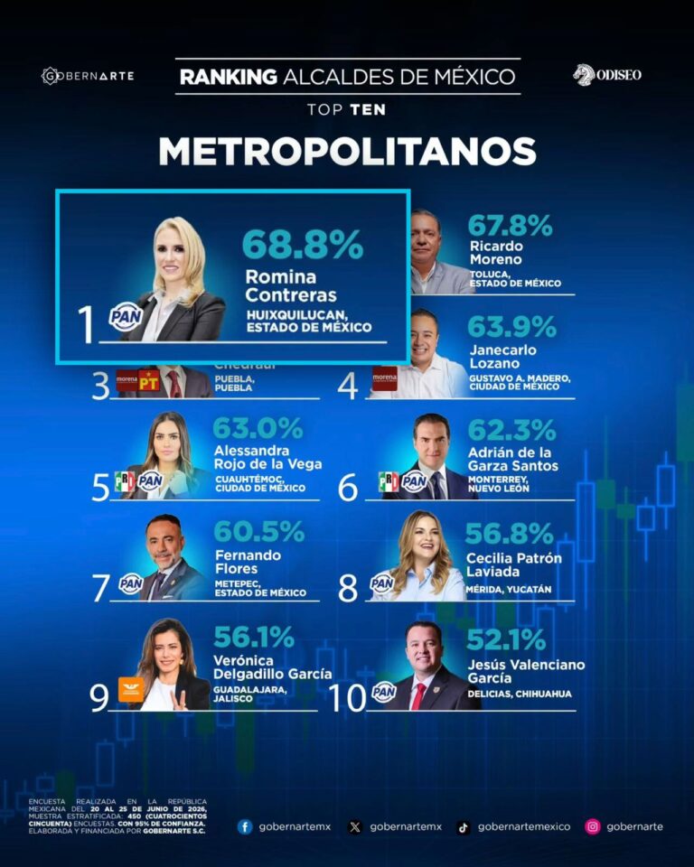 Huixquilucan Romina Contreras C-157-2026 (1)