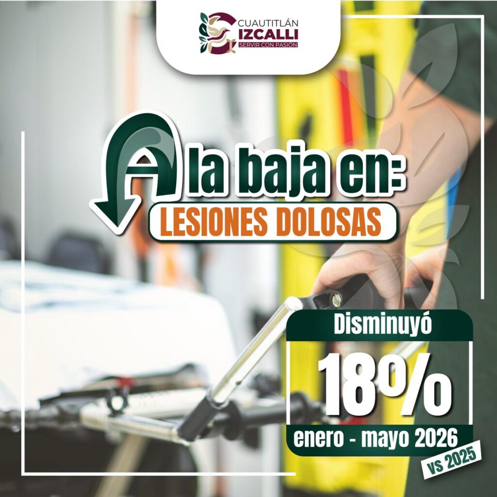 Izcalli seguridad