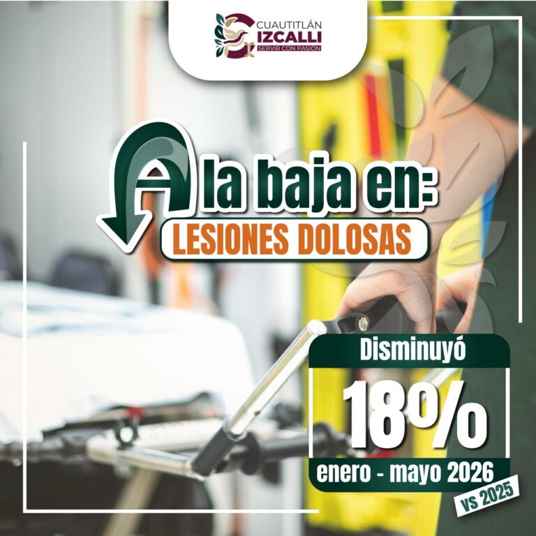 Izcalli seguridad