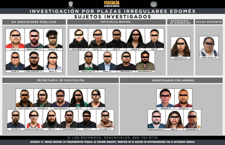 Fiscalia Edoméx