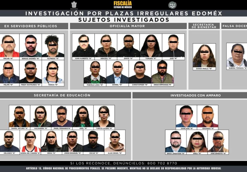 Fiscalia Edoméx