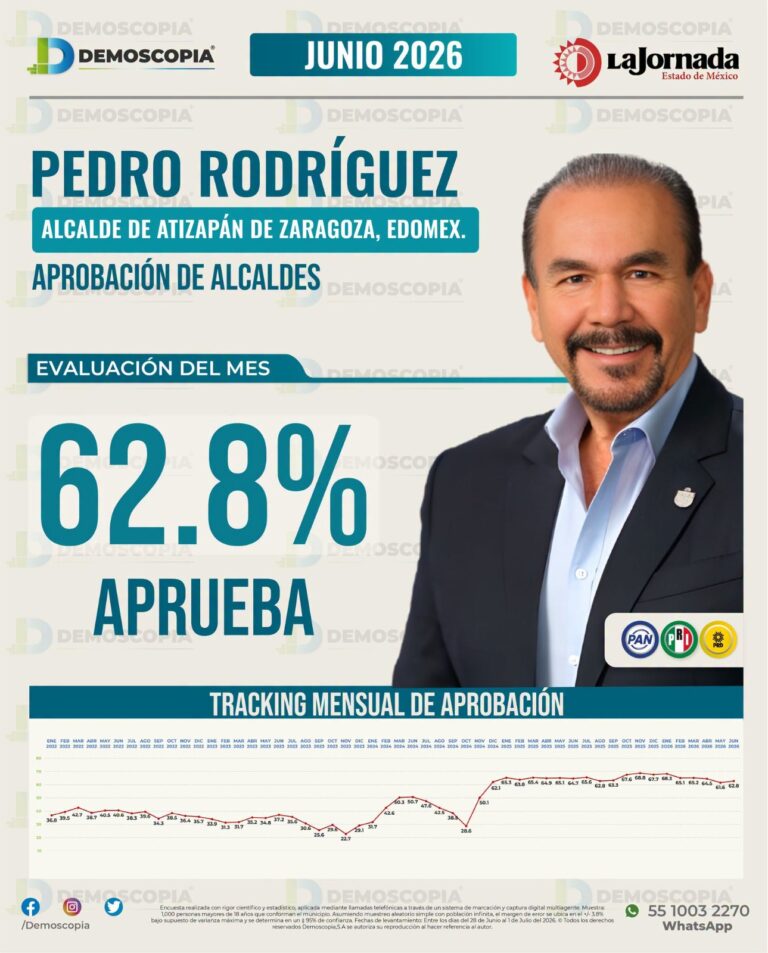 Atizapán de Zaragoza
