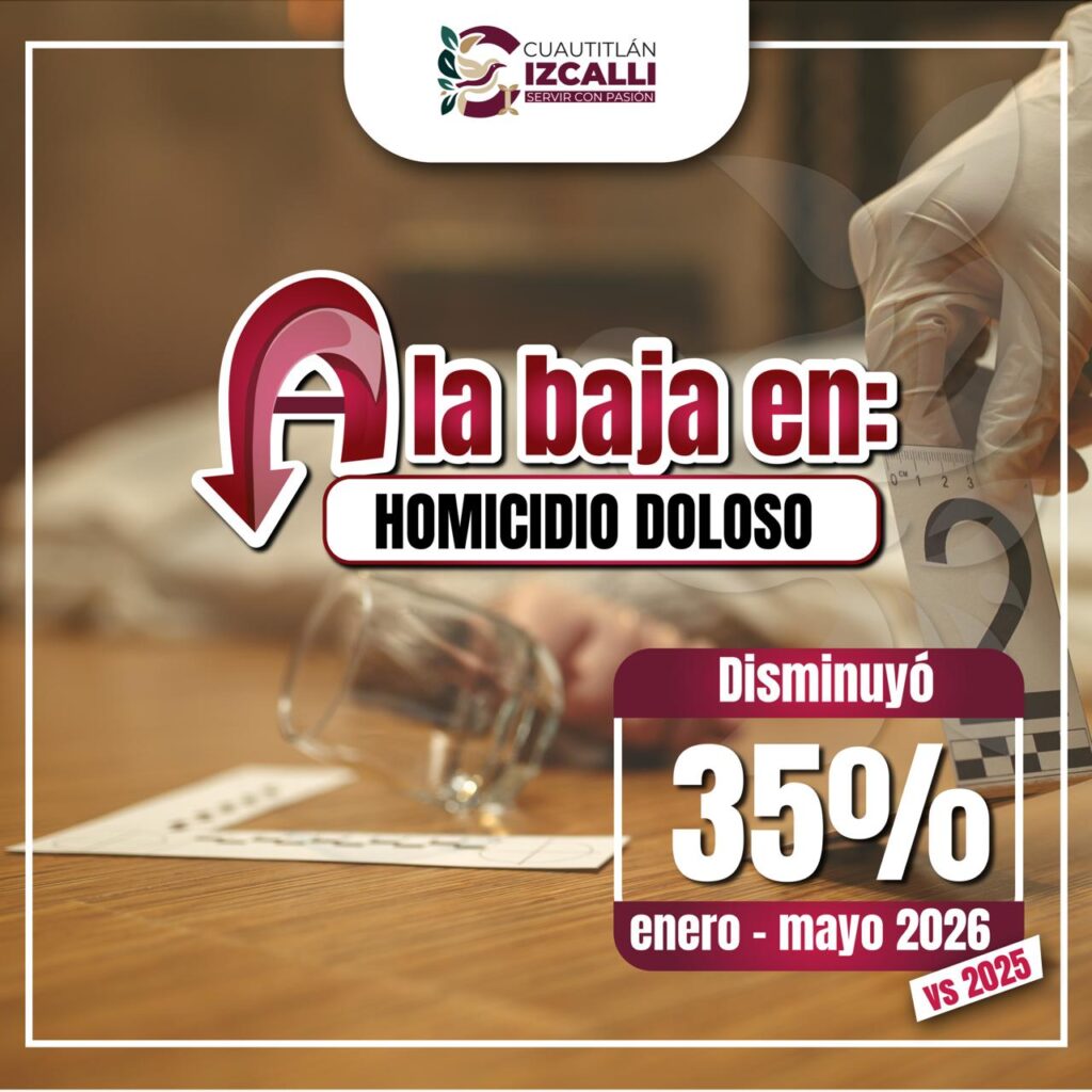 Izcalli seguridad