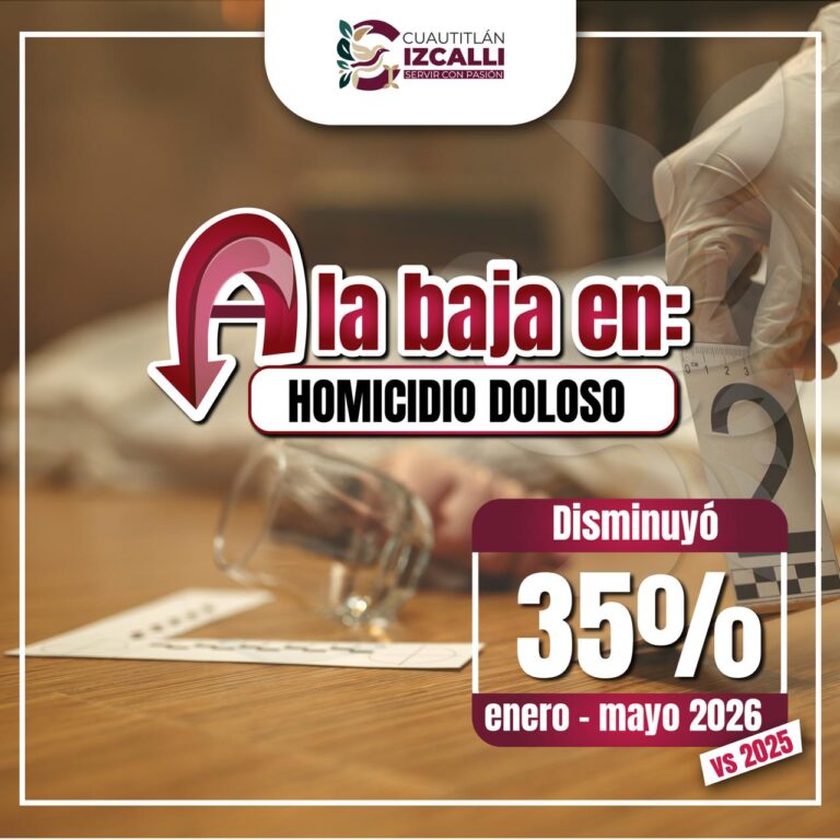 Izcalli seguridad