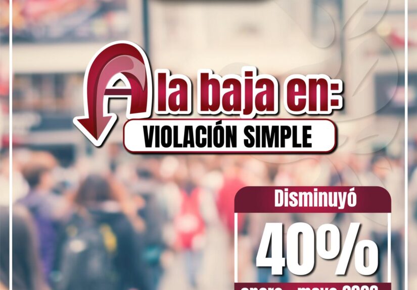 Izcalli seguridad