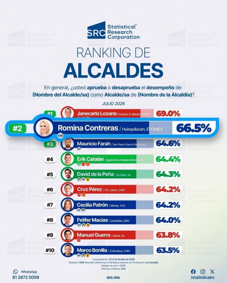 Huixquilucan Romina Contreras C-190-2026 (1)