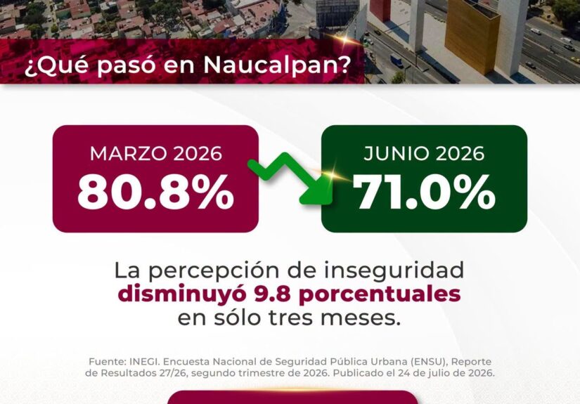 Naucalpan