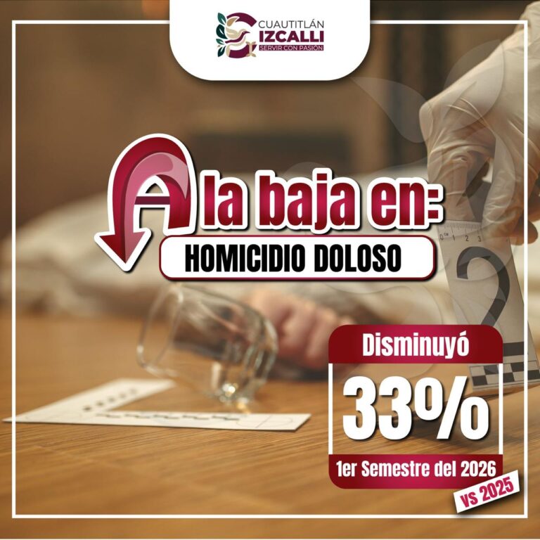 izcalli seguridad