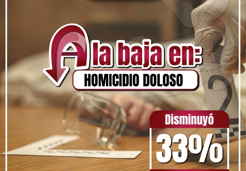 izcalli seguridad