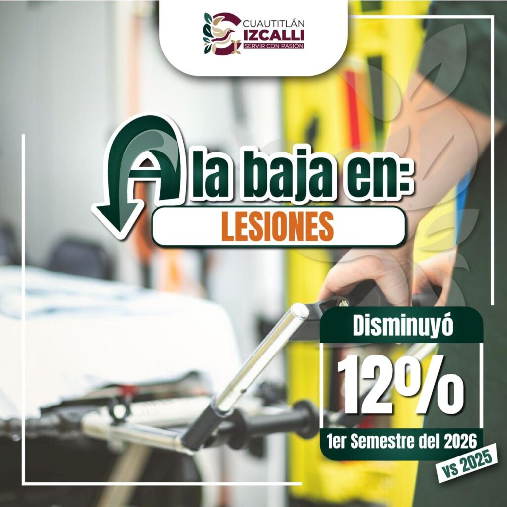 Izcalli seguridad