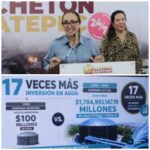 Azucena Ecatepec