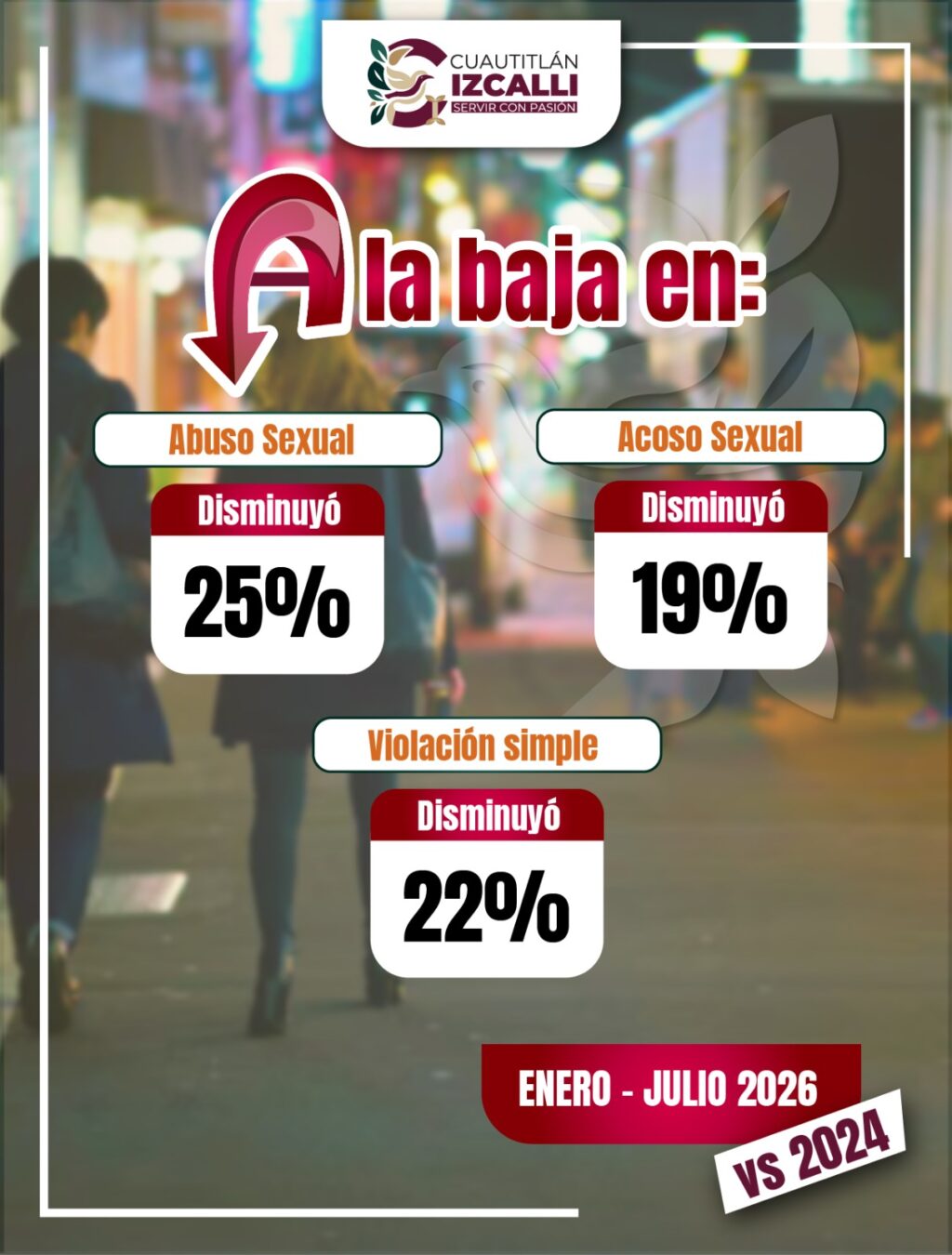 Izcalli seguridad
