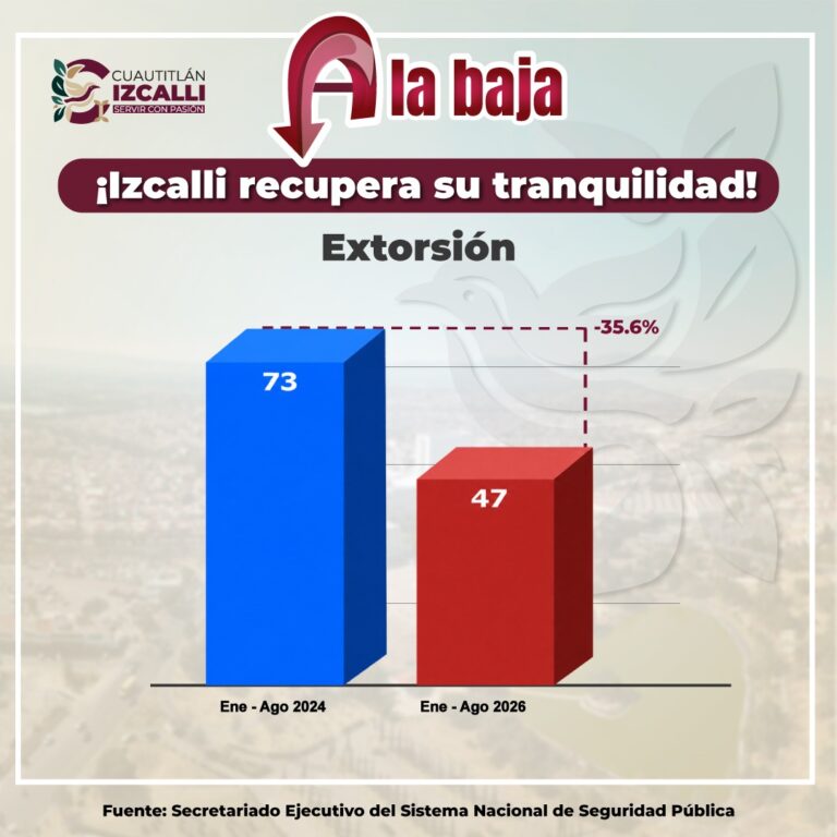 Izcalli