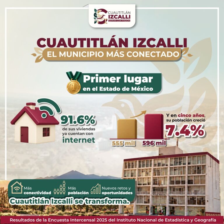 Izcalli