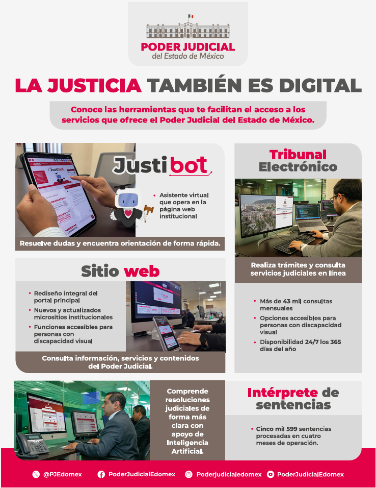 INFOGRAFIA OCTUBRE