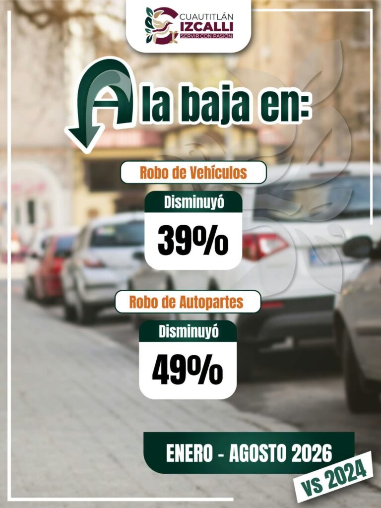 Izcalli seguridad