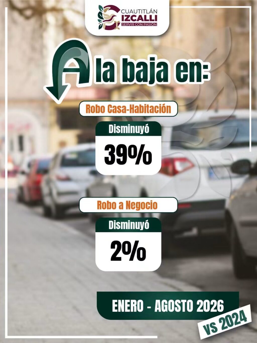 Izcalli seguridad