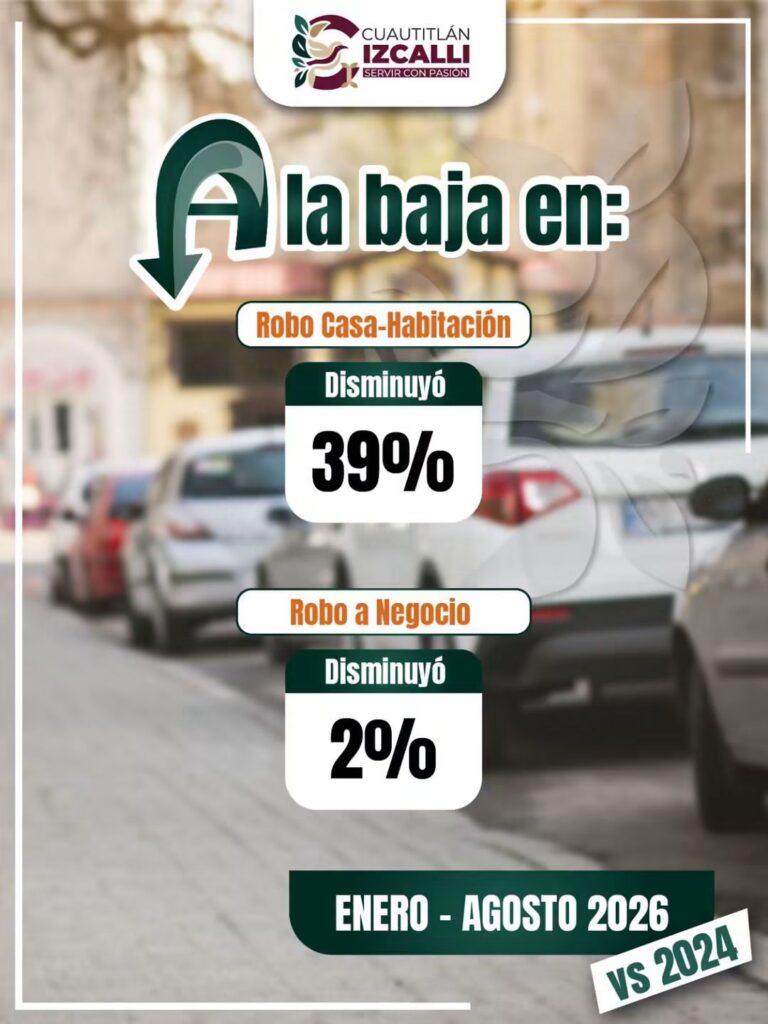 Izcalli seguridad