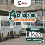 Izcalli seguridad