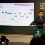 Izcalli seguridad