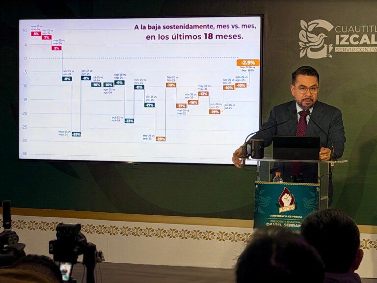 Izcalli seguridad