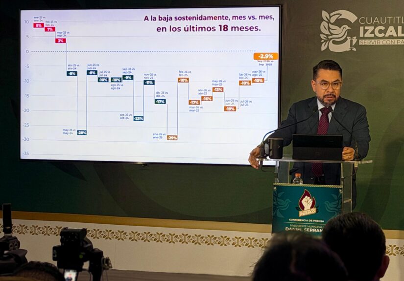 Izcalli seguridad